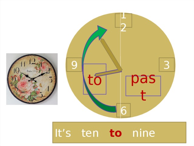 12 3 9 to past 6 It’s ten  to  nine 