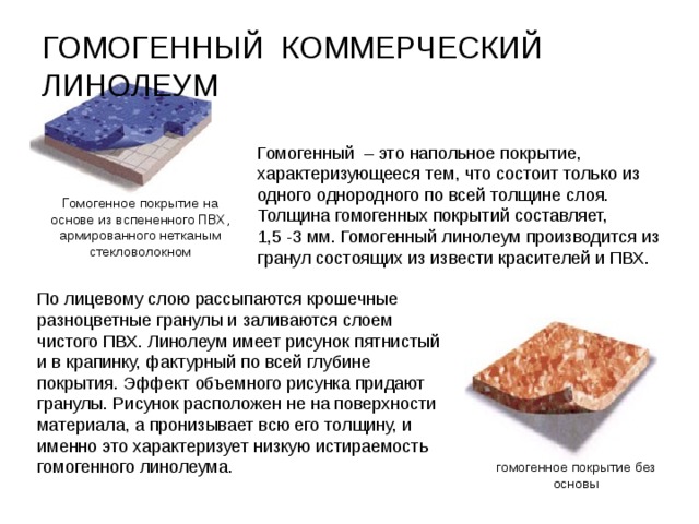 Виды линолеумов по области применения Бытовой Коммерческий Полукоммерческий 