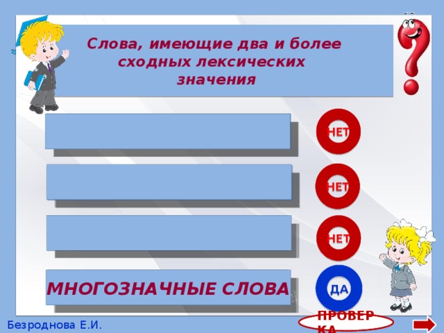 Слова, имеющие два и более сходных лексических значения НЕТ СИНОНИМЫ  НЕТ  АНТОНИМЫ ОМОНИМЫ НЕТ  ДА МНОГОЗНАЧНЫЕ СЛОВА МНОГОЗНАЧНЫЕ СЛОВА ПРОВЕРКА Безроднова Е.И. 