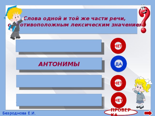 Слова одной и той же части речи, с противоположным лексическим значением НЕТ СИНОНИМЫ  ДА АНТОНИМЫ АНТОНИМЫ ОМОНИМЫ НЕТ  НЕТ  МНОГОЗНАЧНЫЕ СЛОВА ПРОВЕРКА Безроднова Е.И. 