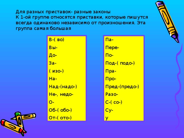 Для разных приставок- разные законы  К 1-ой группе относятся приставки, которые пишутся всегда одинаково независимо от произношения. Эта группа самая большая Па- В-( во) Пере- Вы- До- По- Под-( подо-) За- ( изо-) Пра- Про- На- Пред-(предо-) Над-(надо-) Не-, недо- Разо- О- С-( со-) Об-( обо-) Су- От-( ото-) у  