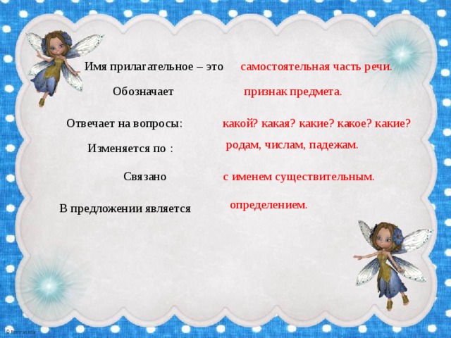 Имя прилагательное – это самостоятельная часть речи. Обозначает признак предмета. Отвечает на вопросы: какой? какая? какие? какое? какие? родам, числам, падежам. Изменяется по : Связано с именем существительным. определением. В предложении является 