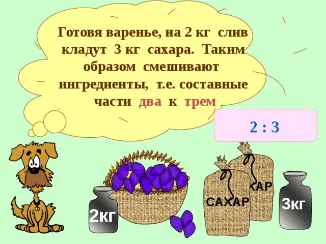 Готовя варенье, на 2 кг слив кладут 3 кг сахара. Таким образом смешивают ингредиенты, т.е. составные части два к трем 2 : 3 Объяснение новой темы  САХАР 3кг  САХАР 2кг 11 