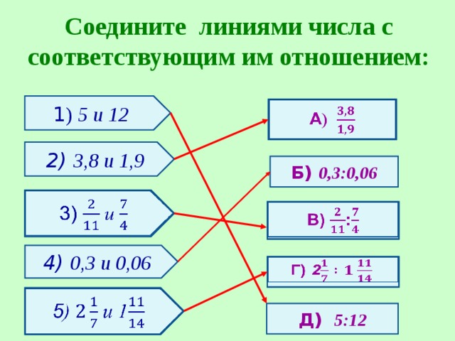 Соедините линиями числа с соответствующим им отношением:  1 )  5 и 12 А )   2) 3,8 и 1,9 Б)  0,3:0,06 3) и   В):   4) 0,3 и 0,06 Г) 2     5 ) и 1 Д)  5:12  