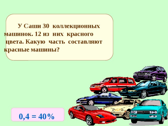 У Саши 30 коллекционных машинок. 12 из них красного  цвета. Какую часть составляют красные машины? Решение на доске и в тетрадях 0,4 = 40% 23 