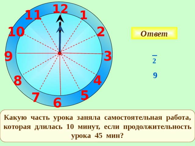 12 11 1 10 2 Ответ 3 9 2 _ 9 4 8 5 7 Работа с классом 6 Какую часть урока заняла самостоятельная работа, которая длилась 10 минут, если продолжительность урока 45 мин? 24 