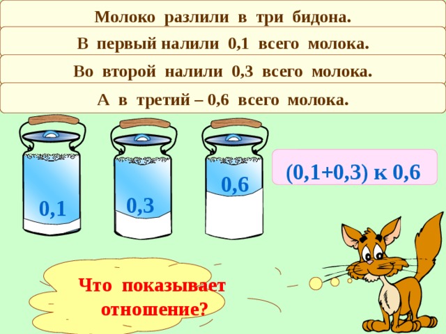 Молоко разлили в три бидона. В первый налили 0,1 всего молока. Во второй налили 0,3 всего молока. А в третий – 0,6 всего молока. 0,3 к 0,6 0,1 к 0,6 0,1 к 0,3 (0,1+0,3) к 0,6 0,6 0,3 0,1 Н.Я.Виленкин (2006г.) №732 Что показывает отношение? 25 