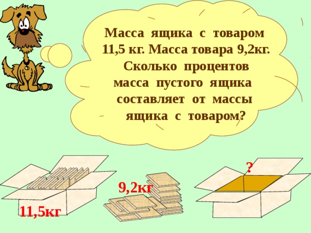 Масса ящика с товаром 11,5 кг. Масса товара 9,2кг. Сколько процентов масса пустого ящика составляет от массы ящика с товаром? А.С.Чесноков Дидактические материалы. №169, 2 вариант. ? 9,2кг 11,5кг 26 