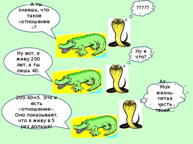 ????? Я А ты знаешь, что такое «отношение»? Ну и что? Ну вот, я живу 200 лет, а ты лишь 40. Ах… Моя жизнь-пятая часть твоей… 200:40=5. Это и есть «отношение». Оно показывает, что я живу в 5 раз дольше! 