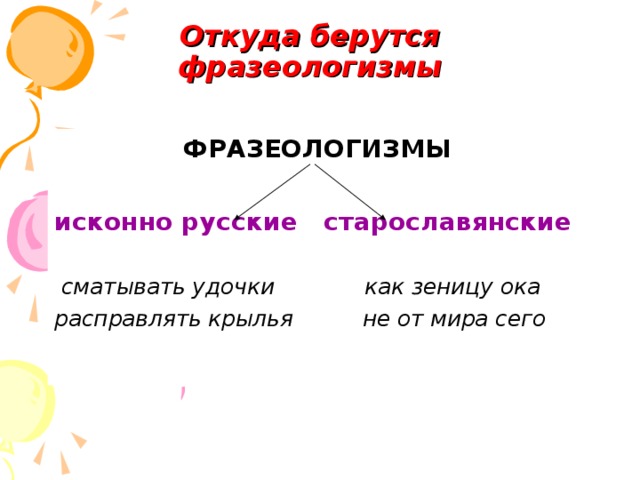 Откуда берутся фразеологизмы ФРАЗЕОЛОГИЗМЫ  исконно русские старославянские  сматывать удочки как зеницу ока расправлять крылья не от мира сего   