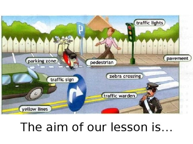 The aim of our lesson is… 