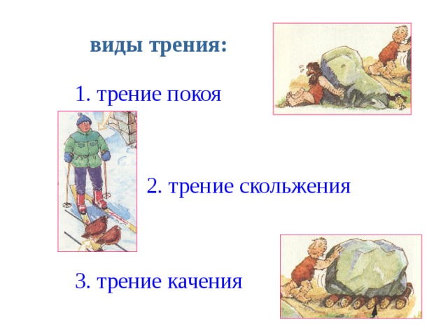 виды трения: 1. трение покоя 2. трение скольжения 3. трение качения 