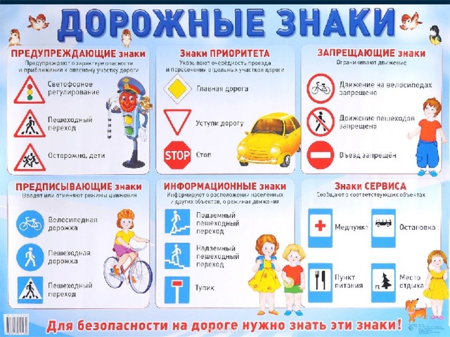 Дорожные знаки 