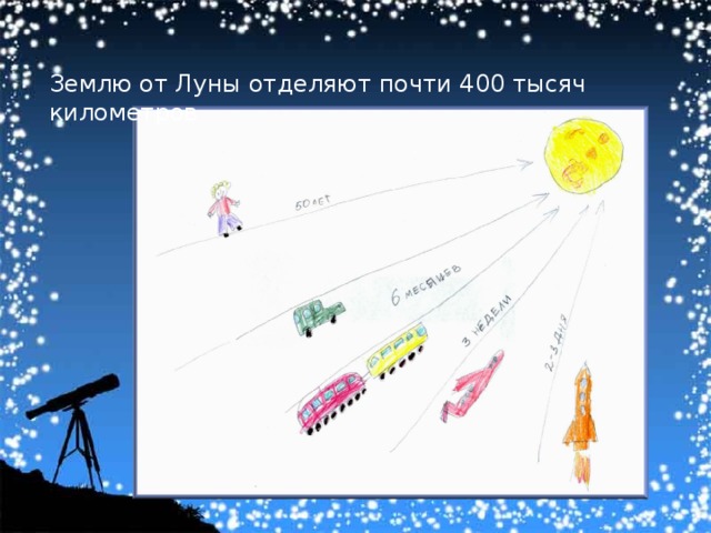 Землю от Луны отделяют почти 400 тысяч километров 