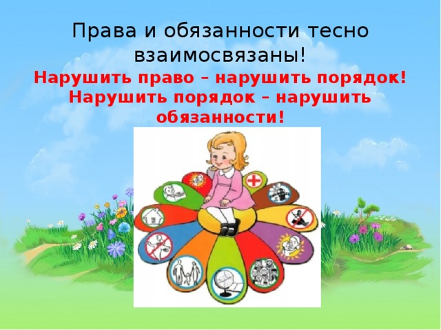 Права и обязанности тесно взаимосвязаны!  Нарушить право – нарушить порядок!  Нарушить порядок – нарушить обязанности!   