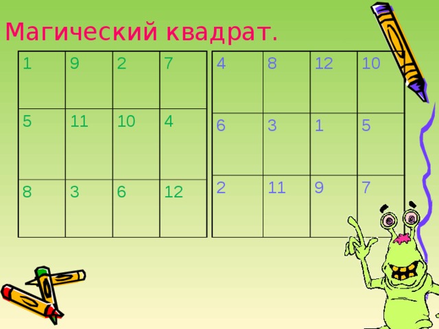 Магический квадрат. 1 4 8 9 5 6 2 2 11 3 8 12 1 10 11 3 10 7 9 4 5 6 12 7 