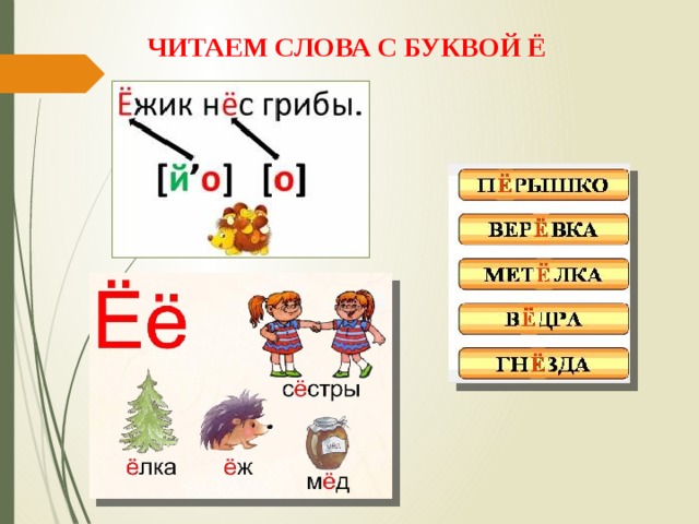 ЧИТАЕМ СЛОВА С БУКВОЙ Ё 