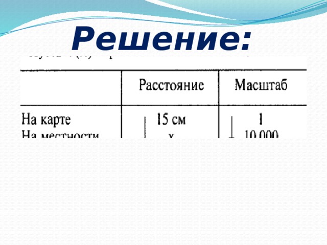 Решение: 