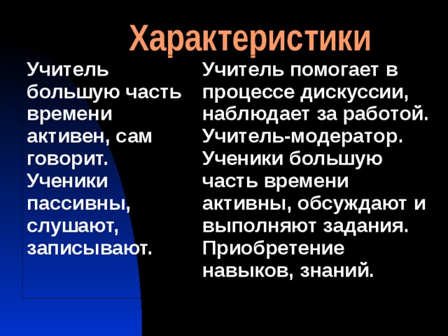 Характеристики Учитель большую часть времени активен, сам говорит. Ученики пассивны, слушают, записывают. Учитель помогает в процессе дискуссии, наблюдает за работой. Учитель-модератор. Ученики большую часть времени активны, обсуждают и выполняют задания. Приобретение навыков, знаний. 