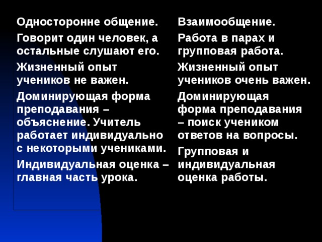 Односторонне общение. Говорит один человек, а остальные слушают его. Жизненный опыт учеников не важен. Доминирующая форма преподавания – объяснение. Учитель работает индивидуально с некоторыми учениками. Индивидуальная оценка – главная часть урока. Взаимообщение. Работа в парах и групповая работа. Жизненный опыт учеников очень важен. Доминирующая форма преподавания – поиск учеником ответов на вопросы. Групповая и индивидуальная оценка работы. 