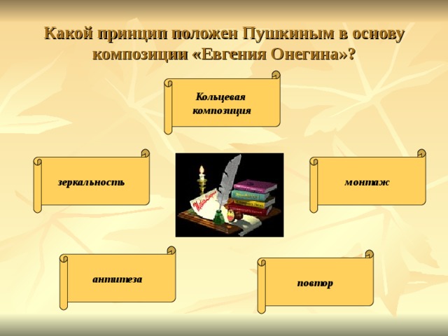 Какой принцип положен Пушкиным в основу композиции «Евгения Онегина»? Кольцевая композиция монтаж зеркальность антитеза повтор 