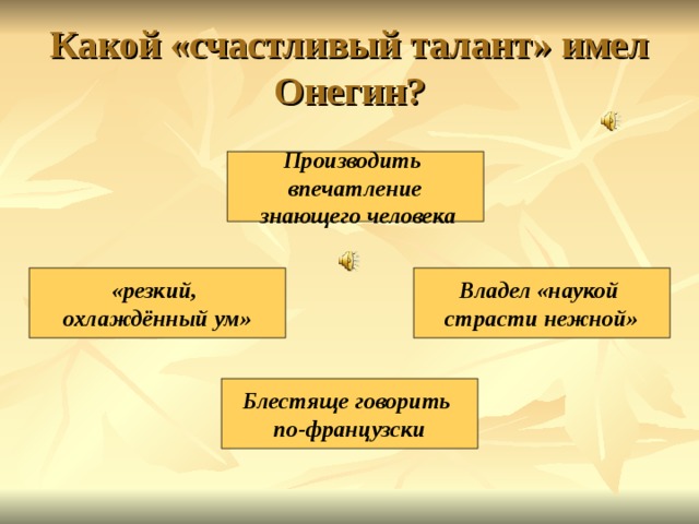 Какой «счастливый талант» имел Онегин? Производить впечатление  знающего человека «резкий, охлаждённый ум» Владел «наукой страсти нежной» Блестяще говорить по-французски 