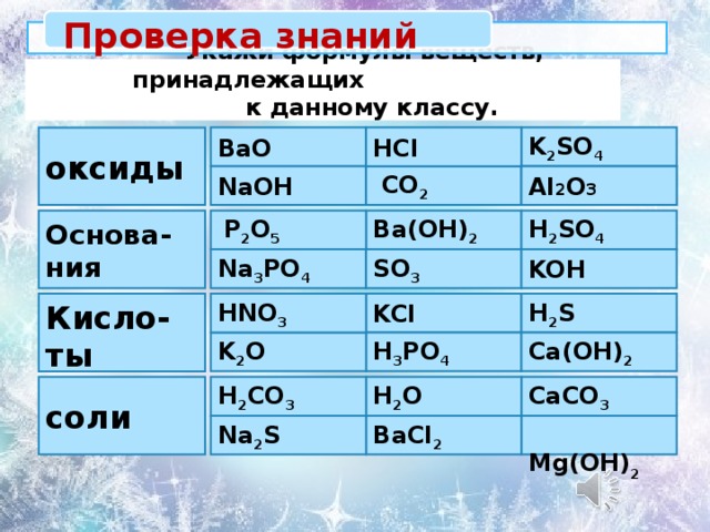Проверка знаний  Укажи формулы веществ, принадлежащих  к данному классу. BaO ошибка HCl K 2 SO 4 молодец  ошибка оксиды  CO 2 NaOH Al 2 O 3 молодец молодец ошибка молодец ошибка H 2 SO 4  P 2 O 5  Ba(OH) 2  Основа-ния ошибка KOH SO 3 Na 3 PO 4  молодец ошибка ошибка KCl Кисло-ты молодец H 2 S ошибка HNO 3 молодец Ca(OH) 2 K 2 O ошибка H 3 PO 4 ошибка молодец ошибка ошибка CaCO 3  соли молодец H 2 CO 3 H 2 O молодец Na 2 S BaCl 2  Mg(OH) 2 молодец ошибка 