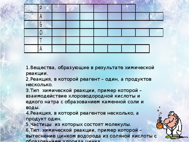 1.Вещества, образующие в результате химической реакции. 2.Реакция, в которой реагент – один, а продуктов несколько. 3.Тип химической реакции, пример которой – взаимодействие хлороводородной кислоты и едкого натра с образованием каменной соли и воды. 4.Реакция, в которой реагентов несколько, а продукт один. 5.Частицы из которых состоят молекулы. 6.Тип химической реакции, пример которой – вытеснение цинком водорода из соляной кислоты с образованием хлорида цинка. 