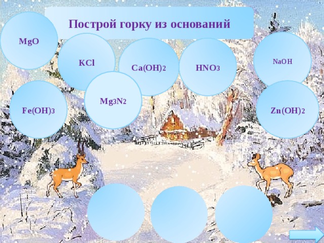 Построй горку из оснований MgO NaOH KCl HNO 3 Ca(OH) 2 Mg 3 N 2 Fe(OH) 3 Zn(OH) 2 