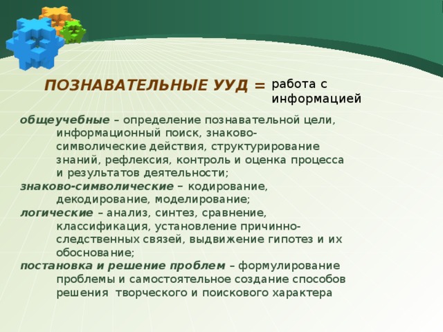 познавательные УУД = работа с информацией общеучебные – определение познавательной цели, информационный поиск, знаково-символические действия, структурирование знаний, рефлексия, контроль и оценка процесса и результатов деятельности; знаково-символические – кодирование, декодирование, моделирование; логические – анализ, синтез, сравнение, классификация, установление причинно-следственных связей, выдвижение гипотез и их обоснование; постановка и решение проблем – формулирование проблемы и самостоятельное создание способов решения творческого и поискового характера 