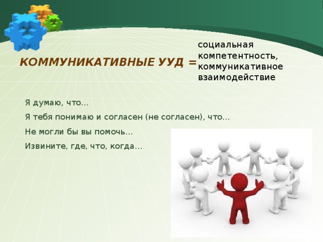социальная компетентность, коммуникативное взаимодействие коммуникативные УУД = Я думаю, что… Я тебя понимаю и согласен (не согласен), что… Не могли бы вы помочь… Извините, где, что, когда… 