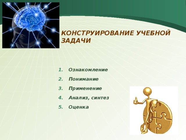Конструирование учебной задачи Ознакомление Понимание Применение Анализ, синтез Оценка 