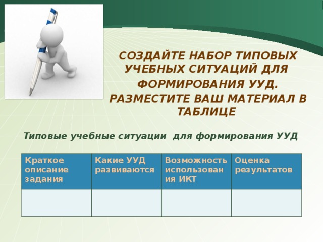 Создайте набор типовых учебных ситуаций для формирования УУД. Разместите ваш материал в таблице Типовые учебные ситуации для формирования УУД Краткое описание задания Какие УУД развиваются Возможность использования ИКТ Оценка результатов 