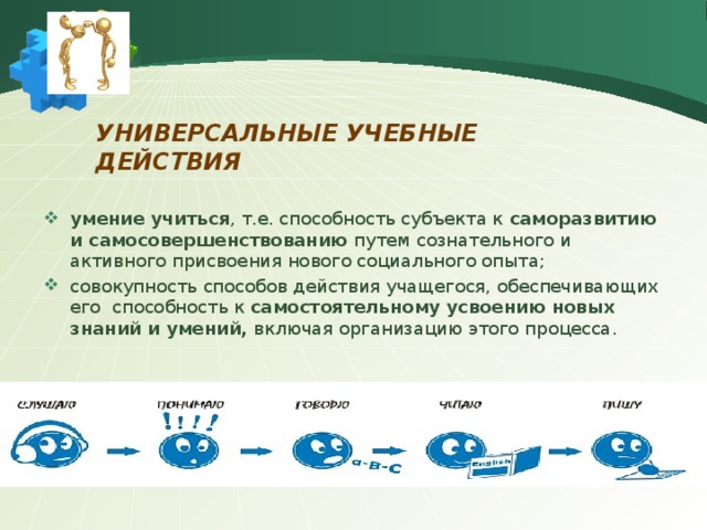 Универсальные учебные действия умение учиться , т.е. способность субъекта к саморазвитию и самосовершенствованию путем сознательного и активного присвоения нового социального опыта; совокупность способов действия учащегося, обеспечивающих его способность к самостоятельному усвоению новых знаний и умений, включая организацию этого процесса. 