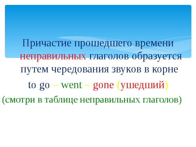 Причастие прошедшего времени неправильных глаголов образуется путем чередования звуков в корне to go – went – gone ( ушедший ) ( смотри в таблице неправильных глаголов ) 