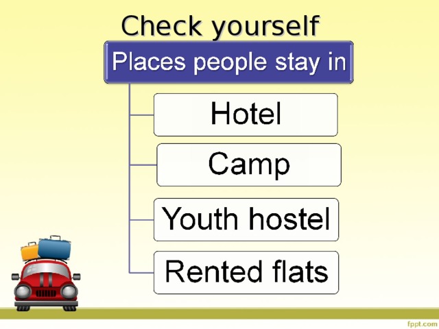 Check yourself   