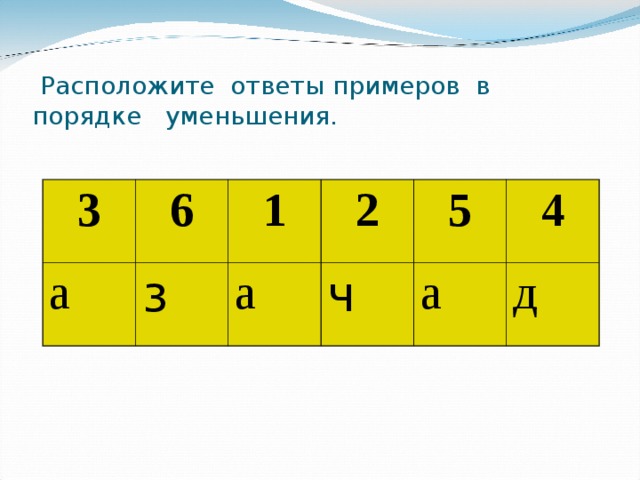 Расположите ответы примеров в порядке уменьшения. 3 6 а з 1 2 а ч 5 4 а д 