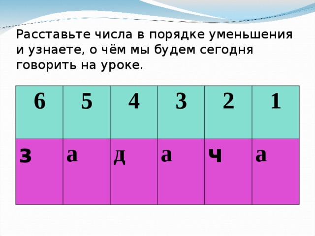 Расставьте числа в порядке уменьшения и узнаете, о чём мы будем сегодня говорить на уроке. 6 5 з а 4 3 д а  2 1 ч а 