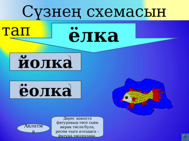  Сүзнең схемасын тап ёлка йолка  ёолка  Дөрес ңавапта фигураның төсе сыек көрән төсле була, рәсем чыга ялгышса –фигура төссезләнә Аңлатма 