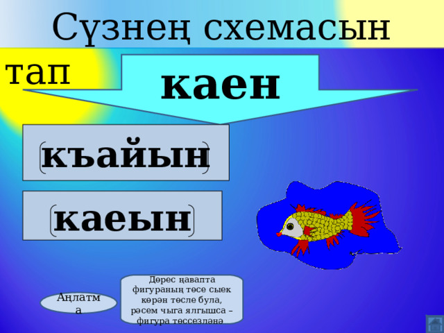  Сүзнең схемасын тап каен к ъ айын  каеын  Дөрес ңавапта фигураның төсе сыек көрән төсле була, рәсем чыга ялгышса –фигура төссезләнә Аңлатма 