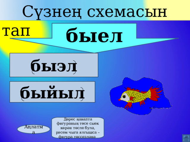  Сүзнең схемасын тап быел быэл  быйыл  Дөрес ңавапта фигураның төсе сыек көрән төсле була, рәсем чыга ялгышса –фигура төссезләнә Аңлатма 