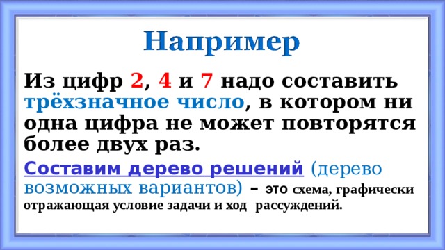Из цифр 2 , 4 и 7 надо составить трёхзначное число , в котором ни одна цифра не может повторятся более двух раз. Составим дерево решений  (дерево возможных вариантов)  – это схема, графически отражающая условие задачи и ход  рассуждений. 