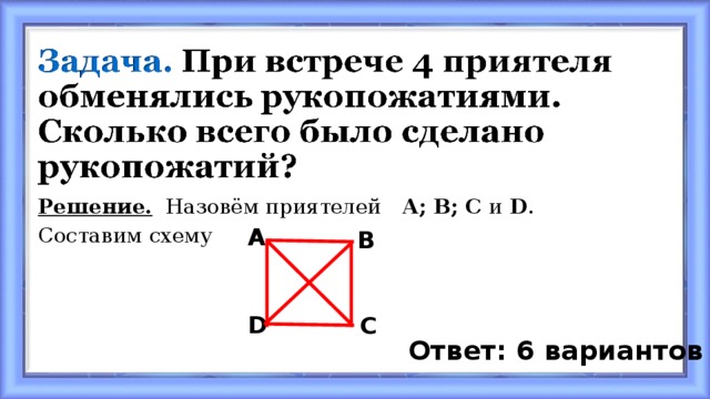 Решение. Назовём приятелей А; В; С и D . Составим схему А В D С Ответ: 6 вариантов 