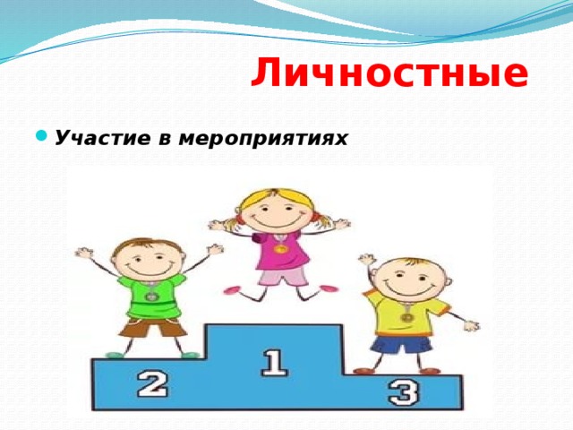 Личностные  Участие в мероприятиях 