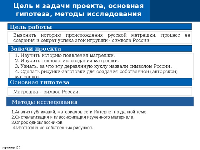 Цель и задачи проекта, основная гипотеза, методы исследования Цель работы Выяснить историю происхождения русской матрешки, процесс ее создания и секрет успеха этой игрушки - символа России. Задачи проекта 1. Изучить историю появления матрешки. 2. Изучить технологию создания матрешки. 3. Узнать, за что эту деревянную куклу назвали символом России. 4. Сделать рисунки-заготовки для создания собственной (авторской) матрешки. Основная гипотеза Матрешка - символ России. Методы исследования 1.Анализ публикаций, материалов сети Интернет по данной теме. 2.Систематизация и классификация изученного материала. 3.Опрос одноклассников.  4.Изготовление собственных рисунков. страница     