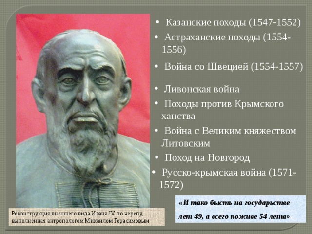  Казанские походы (1547-1552)  Астраханские походы (1554-1556)  Война со Швецией (1554-1557)  Ливонская война  Походы против Крымского ханства  Война с Великим княжеством Литовским  Поход на Новгород  Русско-крымская война (1571-1572) « И тако бысть на государьстве лет 49, а всего поживе 54 лета» . Реконструкция внешнего вида Ивана IV по черепу, выполненная антропологом Михаилом Герасимовым 