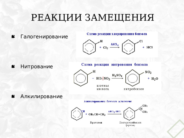 Реакции замещения Галогенирование Нитрование Алкилирование 