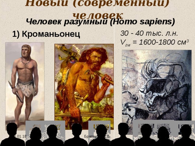 Новый (современный) человек Человек разумный (Homo sapiens ) 30 - 4 0 тыс. л.н. V гм = 1600-1800 см 3 1) Кроманьонец 10.01.18  Братякова С.Б. 