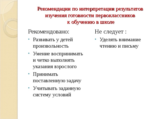 Рекомендации по интерпретации результатов изучения готовности первоклассников  к обучению в школе Рекомендовано: Не следует : Развивать у детей произвольность Умение воспринимать и четко выполнять указания взрослого Принимать поставленную задачу Учитывать заданную систему условий Уделять внимание чтению и письму 