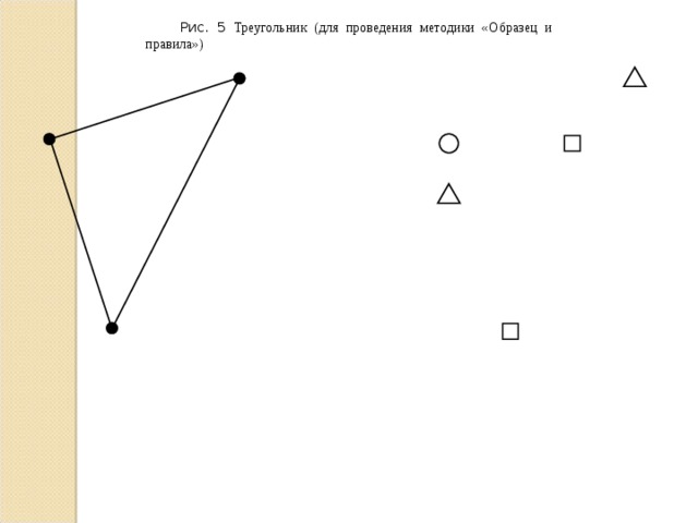 Рис. 5 Треугольник (для проведения методики «Образец и правила») 